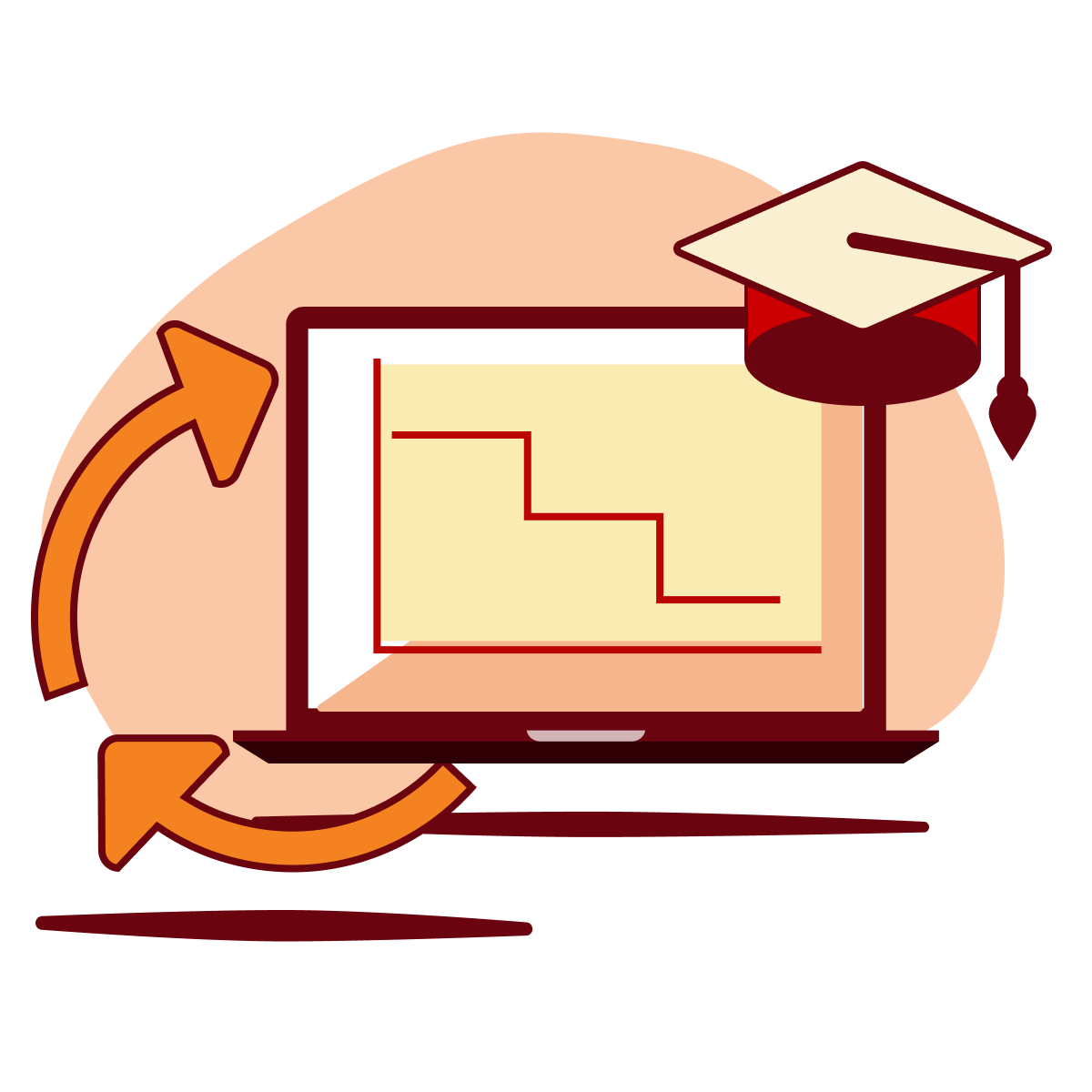 Customize Learning Paths