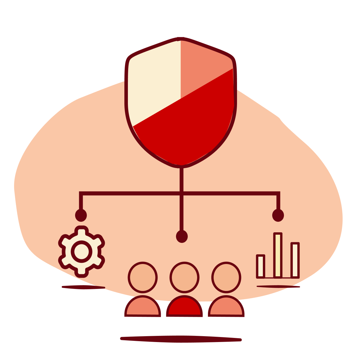 Authorize Multiple Roles